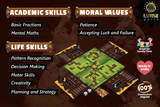 Creative Game For Kids
