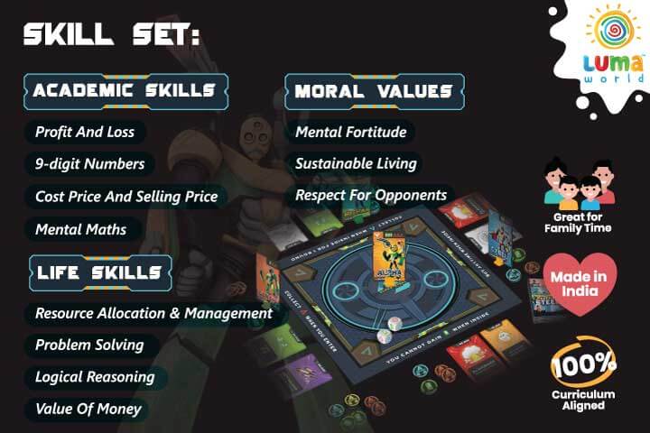 Board Games To Play With Family