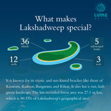 Lakshadweep: A Tile Placement Strategy Game